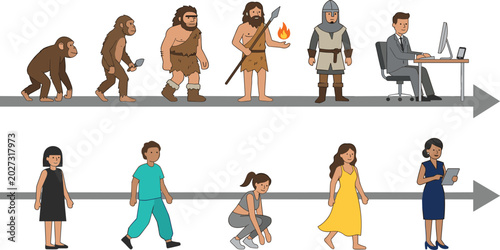 Foto Human Evolution and Modern Society Collection Vector Illustration with Primitive