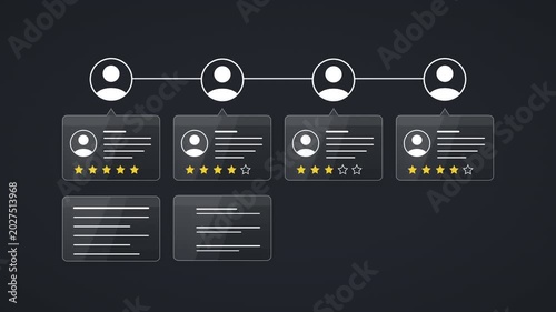 Animation of a user rating and interface checking layout with profile icons and five star reviews on a dark background. Concept of customer feedback, user experience, and digital rating system