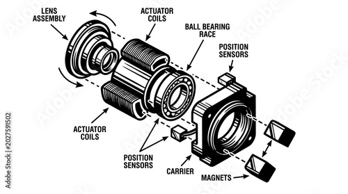 Exploded view of an optical lens actuator mechanism.