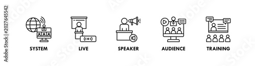 Fotografie Webinar banner web icon illustration concept with icon of system, live, speaker,