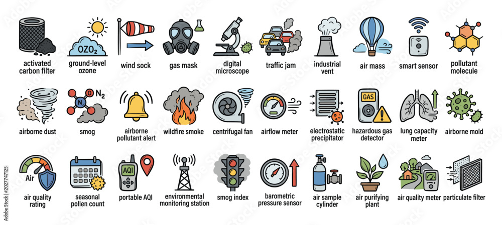 Fototapeta premium Set of air pollution and environmental monitoring icons for educational infographics