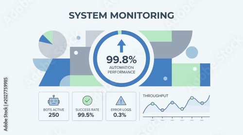 Photos System monitoring dashboard with statistics.