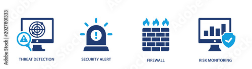 Bild auf Leinwand Cyber threat monitoring icon set