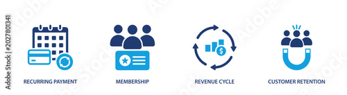 Subscription business model icon set. recurring payment, revenue, customer, retention, service. solid style icon collection.
