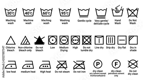 Laundry care symbols set with washing, drying, bleaching, and ironing icons for garment maintenance labels