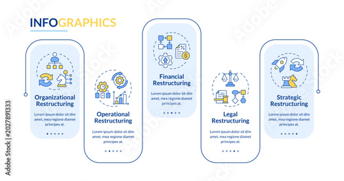 Types of corporate restructuring rectangle infographic vector. Business model optimization. Data visualization with 5 steps. Editable rectangular options chart. Lato-Bold, Regular fonts used