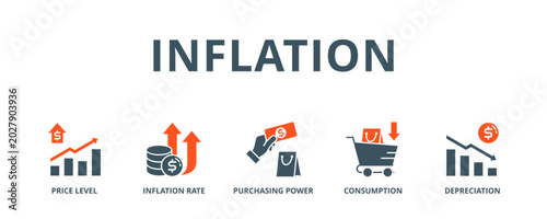 Bild auf Leinwand Inflation banner web icon vector illustration concept with icon of the price lev