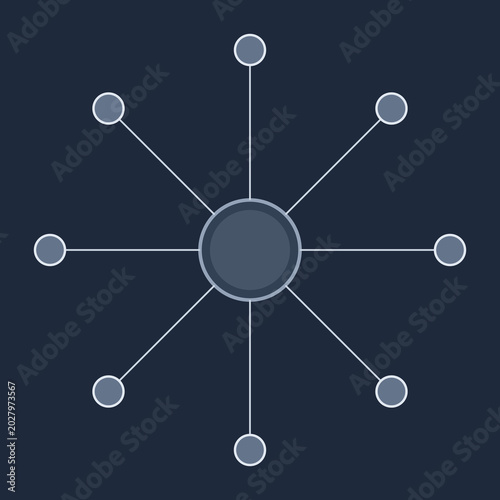 Bilde på lerret Minimalist flat design conceptual circular hub and spoke network diagram architecture on dark blue background illustration