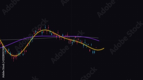 StockChart Financial Stock Market Trading Dashboard Analytics Animation Loop 4K