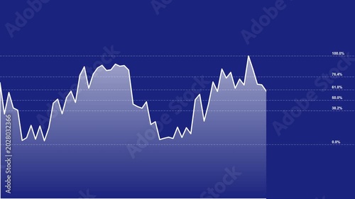 StockChart Financial Stock Market Trading Dashboard Analytics Animation Loop 4K