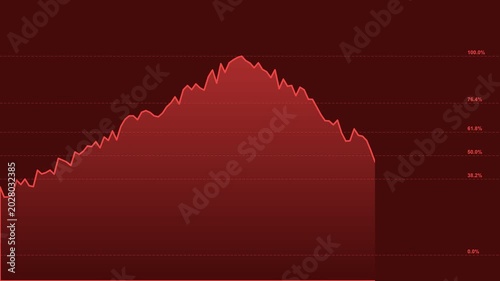 StockChart Financial Stock Market Trading Dashboard Analytics Animation Loop 4K
