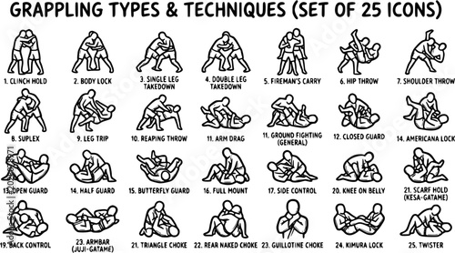Foto Grappling Types  Techniques Vector Icons Set
