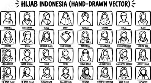Fotografie Hand-Drawn Vector Collection of Indonesian Hijab Styles for Fashion and Cultural