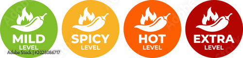 Fotografie Red Chili Peppers Fire Flames icon