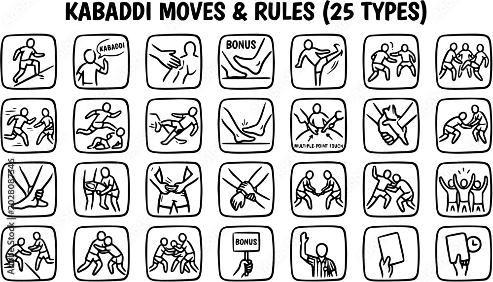 Fototapeta premium Kabaddi Sports Game Moves and Rules Line Art Icons Set. Black and White Outline Vector Pictograms for Gameplay, Player Actions, and Instructions.