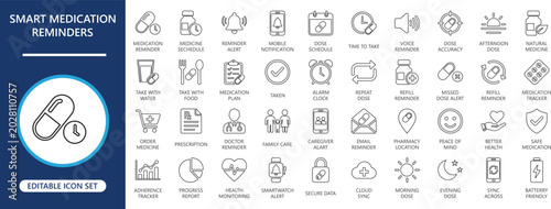 Schilderij op canvas Smart medication reminders line icon set featuring pill alerts, dosage, doctor, scheduling, prescription, pharmacy, tracking, wellness, healthcare apps, and reminder notifications