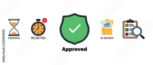 Approval Process Status Icons Set with Pending, Rejected, Approved, and Review Vector Illustration