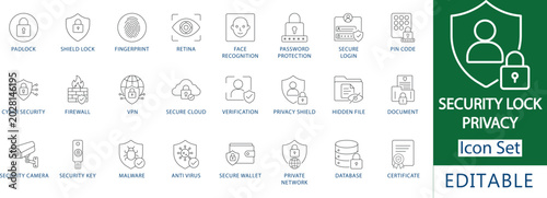 Tableau sur toile security and privacy icon set: professional cyber protection, biometric fingerpr