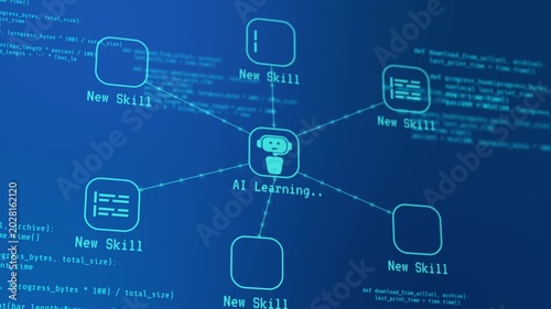 AI agent skill concept, machine learning model execution, knowledge repository access, and futuristic system design framework, showing intelligent code workflow automation, data processing scripts