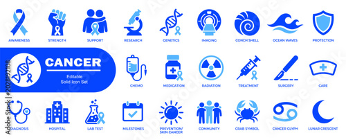 Medical vector icon set focused on cancer awareness including ribbon oncology treatment laboratory research and patient support symbols.