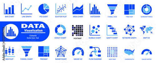 Tablou pe pânză Data visualization editable solid icon set, including bar chart, line graph, pie chart, scatter plot, area chart, histogram