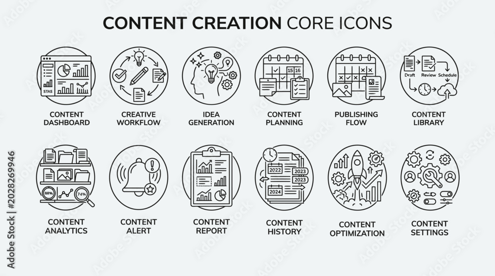 Obraz premium Set of content creation core icons representing digital workflow and strategy.