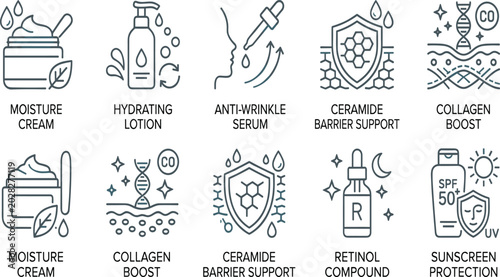Skincare and cosmetic line icon vector set with beauty product symbols for dermatology and facial care packaging design