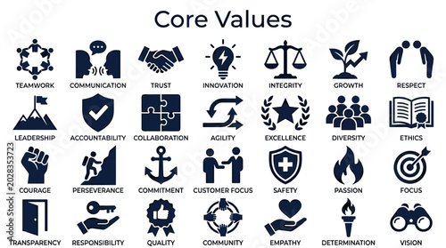 Foto Core Values Icons representing Teamwork Communication Trust Innovation Integrity