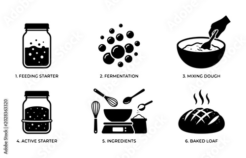 Sourdough Bread Making Process Icons, 6 Steps Vector Set, Baking Food Preparation Graphics
