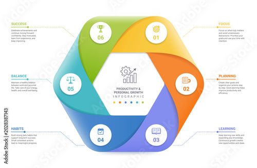Venn diagram infographic geometric template for business presentation. Modern vector venn chart with 6 step options, process flow and marketing concept design.