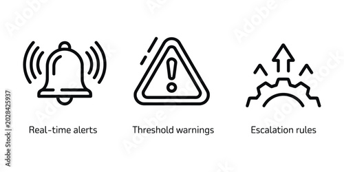 Photos Real Time Alert and Monitoring icon vector set with threshold warnings, escalation rules and critical system response symbols design