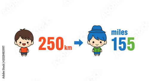 Kilometer to Mile Distance Unit Conversion Illustration with Cartoon Characters for Educational Design