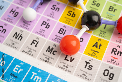 Molecules chemical on a periodic table background.