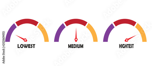 Canvas Print Speedometer Level Indicator Gauge Set Showing Lowest Medium and Highest Levels