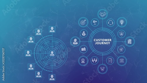 Animated Customer Journey Map with Connected Business Touchpoints and Digital Workflow Visualization