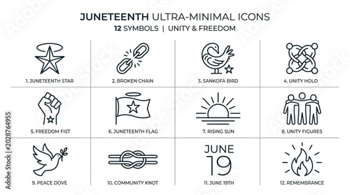 Billede på lærred Juneteenth ultra minimal icons set for freedom and unity symbols
