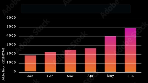 Dynamic vertical business graph visualizing increasing performance during the first half period represents financial success, business monitoring, and strategic growth analysis in modern dashboards.