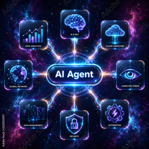 AI agentic workflow automation artificial intelligence