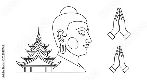 Schilderij op canvas Buddha Statue Head, Pagoda Temple, and Praying Hands Outline Illustration