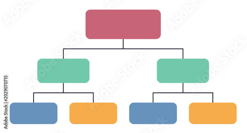 Quadro em tela Abstract graphic illustrating a branching hierarchical structure with colored bo