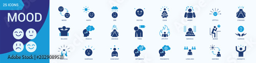 Foto Mood Icon Set Illustration Vector Flat Blue Style with mood, happy, sad, angry,
