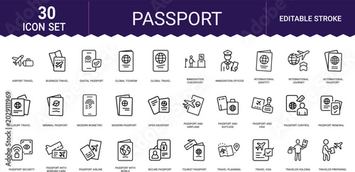 Quadro su tela Passport and travel line icon set including airport check-in and digital identity symbols
