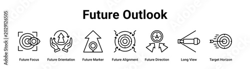 Foto Future Outlook web banner icon vector illustration concept for business with icon of Future Focus, Future Orientation, Future Marker, Future Alignment, Future Direction, Long View, Target
