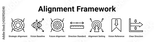 Schilderij op canvas Alignment Framework web banner icon vector illustration concept for business with icon of Strategic Alignment, Vision Baseline, Future Alignment, Direction Standard, Alignment Setting, Vision