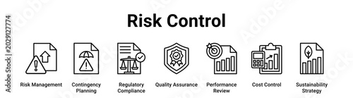 Bild auf Leinwand Risk Control web banner icon vector illustration concept for business with icon of Risk Management, Contingency Planning, Regulatory Compliance, Quality Assurance, Performance Review, Cost Control,