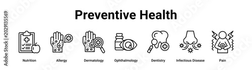 Konstfotografi Preventive Health web banner icon vector illustration concept for medical with icon of Nutrition, Allergy, Dermatology, Ophthalmology, Dentistry, Infectious