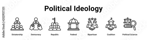 Fotografia Political Ideology web banner icon vector illustration concept for government with icon of Dictatorship, Democracy, Republic, Federal, Bipartisan, Coalition