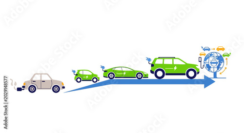 Tableau sur toile Electric Cars Evolution: From Fossil Fuel to Green Energy Future