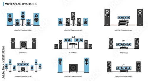Tableau sur toile Home audio speaker system variations and configurations