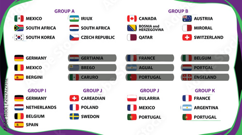 2026 World Football Championship Group Stage Vector Illustration with Editable Team Flags, Groups A to H Layout, Soccer Tournament Table, and Digital Sports Design